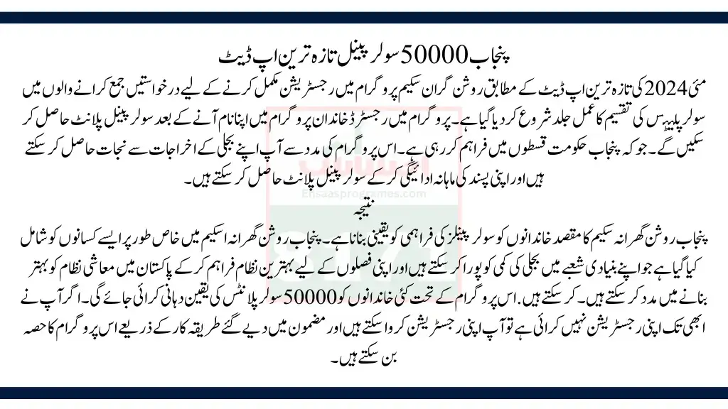 Punjab 50000 Solar Panel Latest Update 