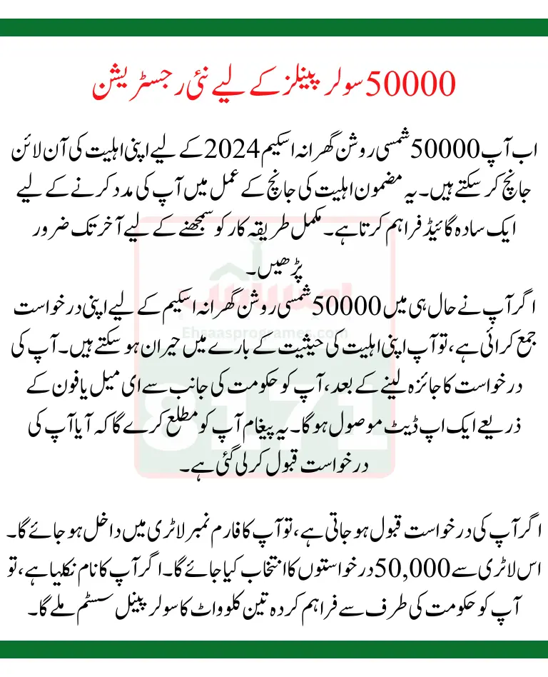 50000 Solar Roshan Gharana Scheme Registration Latest Update